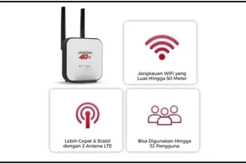 Router Box Terbaik