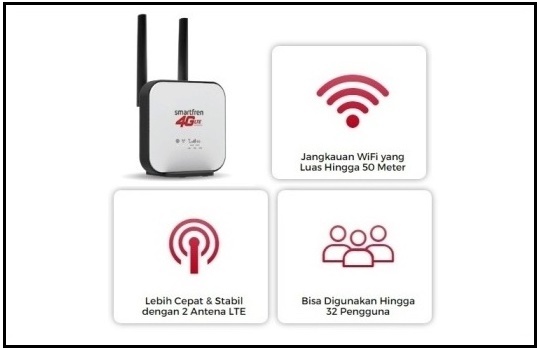Router Box Terbaik