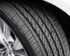 Harga Ban Mobil Dunlop Ring 17