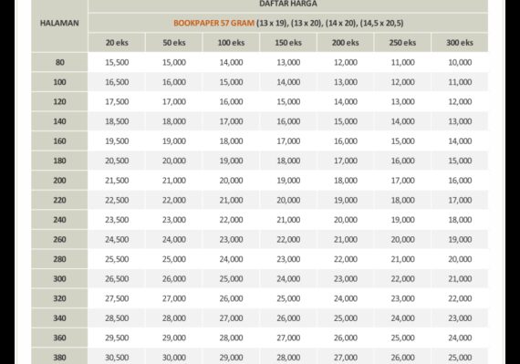 harga cetak foto_b09a7563d.jpg