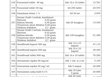 harga diazepam_d0d2bfb7b.jpg