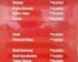 Harga Ayam Hisana