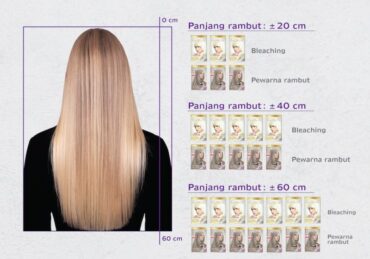 harga bleaching miranda di indomaret_5573cbcbc.jpg