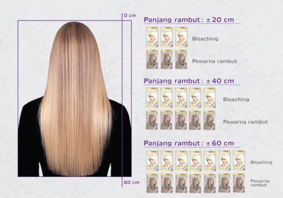 harga bleaching miranda di indomaret_5573cbcbc.jpg