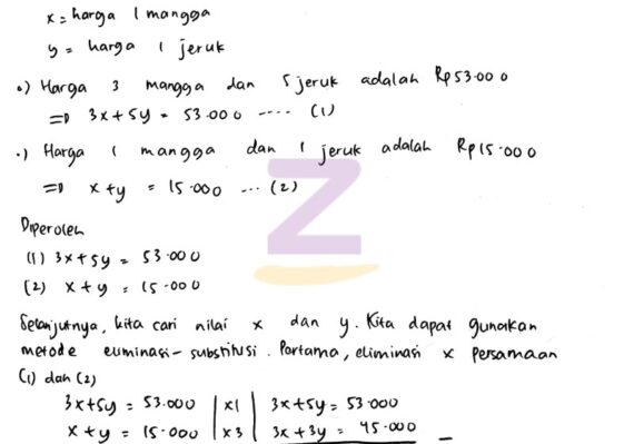 harga buah mangga_ae6fef1b2.jpg