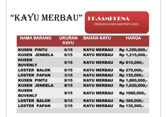 harga kayu merbau_6a4df12b6.jpg