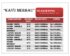 Harga Kayu Merbau